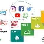 ilustrasi usaha bisnis
