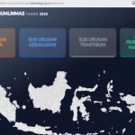Update Daerah Rawan Banjir Petasia Timur
